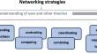 Comparative analysis between three theoretical approaches through empirical experiences at university level