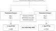 Enhancing CRC Screening in a Predominantly Hispanic Community: Effectiveness of 1-Day vs. 3-Day Stool-Based Testing Kits.