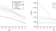 Physically Viable Imperfect Fluid Models of Compact Stars