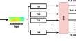 Enhancing spoken dialect identification with stacked generalization of deep learning models