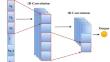 N-BEATS Deep Learning Architecture for Agricultural Commodity Price Forecasting