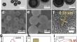 Facile synthesis of copper sulfide loaded mesoporous organosilica nanospheres with a triple-shelled hollow structure