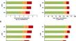 The role of ultra-processed foods in plant-based diets: associations with human health and environmental sustainability.