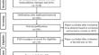 A systematic review of multilabel chest X-ray classification using deep learning