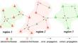 Coarse-to-fine label propagation with hybrid representation for deep semi-supervised bot detection