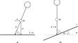 Energy cost of running uphill as compared to running on the level with impeding horizontal forces.