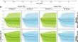 Dose Justification for Asciminib in Patients with Philadelphia Chromosome-Positive Chronic Myeloid Leukemia with and Without the T315I Mutation.