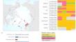 Arctic wetlands, an evaluation of progress towards implementation of the Ramsar convention on wetlands: 1978–2022