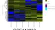 Unveiling EFNB2 as a Key Player in Sorafenib Resistance: Insights from Bioinformatics Analysis and Functional Validation in Hepatocellular Carcinoma.