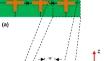 Frequency Agile Bilayer Metamaterials for Radar Cross-Section Reduction