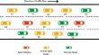 Decentralized Distance-based Strategy for Detection of Sybil Attackers and Sybil Nodes in VANET