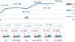 Synergistic Strategies for Overcoming Salt Stress in Strawberry Farming: The Use of Organic Fertilizers and Plant Growth Promoting Rhizobacteria (PGPR)