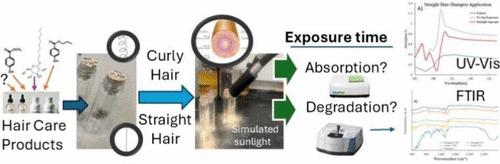 Designing an Interdisciplinary Forensic Chemistry Lab Module: The Impact of Environmental Factors on Treated Hair with Personal Care Products