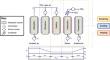 The impact of design and operational parameters on the optimal performance of direct air capture units using solid sorbents