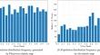 A multi-strategy fusion-based Rat Swarm Optimization algorithm