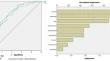 The use of minimum common data set in the development of the Greek Fragility Hip Fracture Registry in the Greek health care setting: the first year of its pilot implementation.