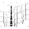 Exploring the possibility of wobbling motion in Ba129