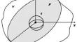 Conservation Laws and Solutions of the First Boundary Value
Problem for the Equations
of Two- and Three-Dimensional Elasticity