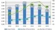 Impact Factor 2023 for Clinical Neuroradiology.