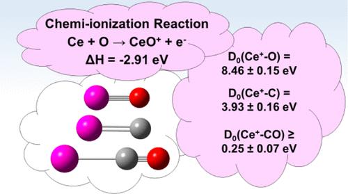 Enthalpy of the Cerium (Ce) Chemi-Ionization Reaction and CeO<sup>+</sup>, CeC<sup>+</sup>, and CeCO<sup>+</sup> Bond Energies Determined by Energy-Resolved Guided Ion Beam Mass Spectrometry Experiments.