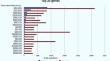 Genomic, epigenomic and transcriptomic landscape of glioblastoma.