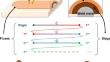 Recycling Welding Fluxes: A Case Study into Manganese-Silicate System