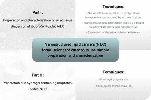 A Simple Method for the Preparation and Characterization of Nanostructured Lipid Carriers (NLC) Formulations for Cutaneous Use