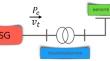 Observer-based control for consensus tracking of non-linear synchronous generators system using sliding mode method and a radial basis function neural network