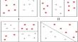 Interpretability of Learning in a Signal Processing System