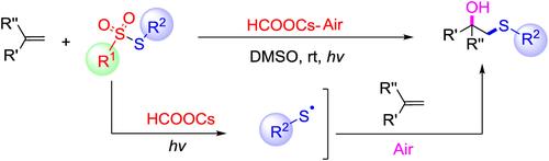 Formate-Mediated Synthesis of β-Hydroxysulfides from Olefins and Thiosulfonates via EDA Complex Strategy under Visible Light Irradiation in Air