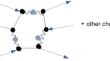 \(U_A(1)\) symmetry-breaking quark interactions from vacuum polarization