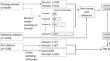 The Fine-Tuned Large Language Model for Extracting the Progressive Bone Metastasis from Unstructured Radiology Reports.