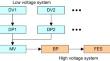 Study on slope stability of ionic rare earth ore combined with chemical action under environmental application