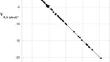 Atoms in molecules without boundaries: analyses via electrostatic potentials at nuclei