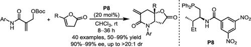 Amide-Based Morita–Baylis–Hillman Carbonates for Phosphine-Catalyzed Asymmetric (4+2) Annulation†