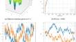 Convergence error analysis of reflected gradient Langevin dynamics for non-convex constrained optimization