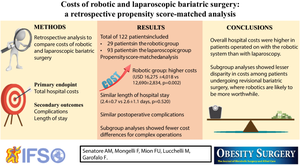 Costs of Robotic and Laparoscopic Bariatric Surgery: A Retrospective Propensity Score-matched Analysis.