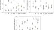 Dual PGPR-AMF Inoculation Offsets Salinity Stress Impact on the Fodder Halophyte Sulla carnosa by Concomitantly Modulating Plant ABA Content and Leaf Antioxidant Response