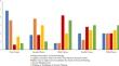 A Mixed Methods Examination of Session Planning Among Public Mental Health Therapists.