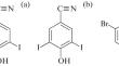 Nanostructured Compositions Based on Polymeric Paintwork Materials and Environmentally Safe Biocides