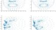 Barrier Function to Skin Elasticity in Talking Head