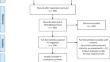 “White Cord Syndrome” as clinical manifestation of the spinal cord reperfusion syndrome: a systematic review of risk factors, treatments, and outcome