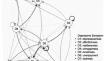 Gender Difference in the Onset of Adolescent Depressive Symptoms: A Cross-Lagged Panel Network Analysis.