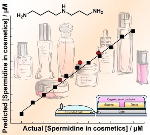 Quantitative Spermidine Detection in Cosmetics using an Organic Transistor-based Chemical Sensor.