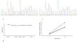 Treating hyperglycaemia in a patient with maternally inherited diabetes and deafness with an inhibitor of dipeptidyl peptidase-4: a case report and two-year follow-up