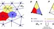 A nodal-integration-based finite element method for solving steady-state nonlinear problems in the loading’s comoving frame