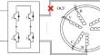 A Novel Model Predictive Current Control for Fault Tolerant Permanent Magnet Vernier Rim-Driven Motor Based on Improved Sector Selection