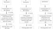 Elicitation of potato plants to increase their resistance against Soft Rot Pectobacteriaceae bacteria