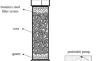 The influence of surfactants on the acid leaching process of a uranium mine in Inner Mongolia