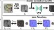 Learning Scatter Artifact Correction in Cone-Beam X-Ray CT Using Incomplete Projections with Beam Hole Array